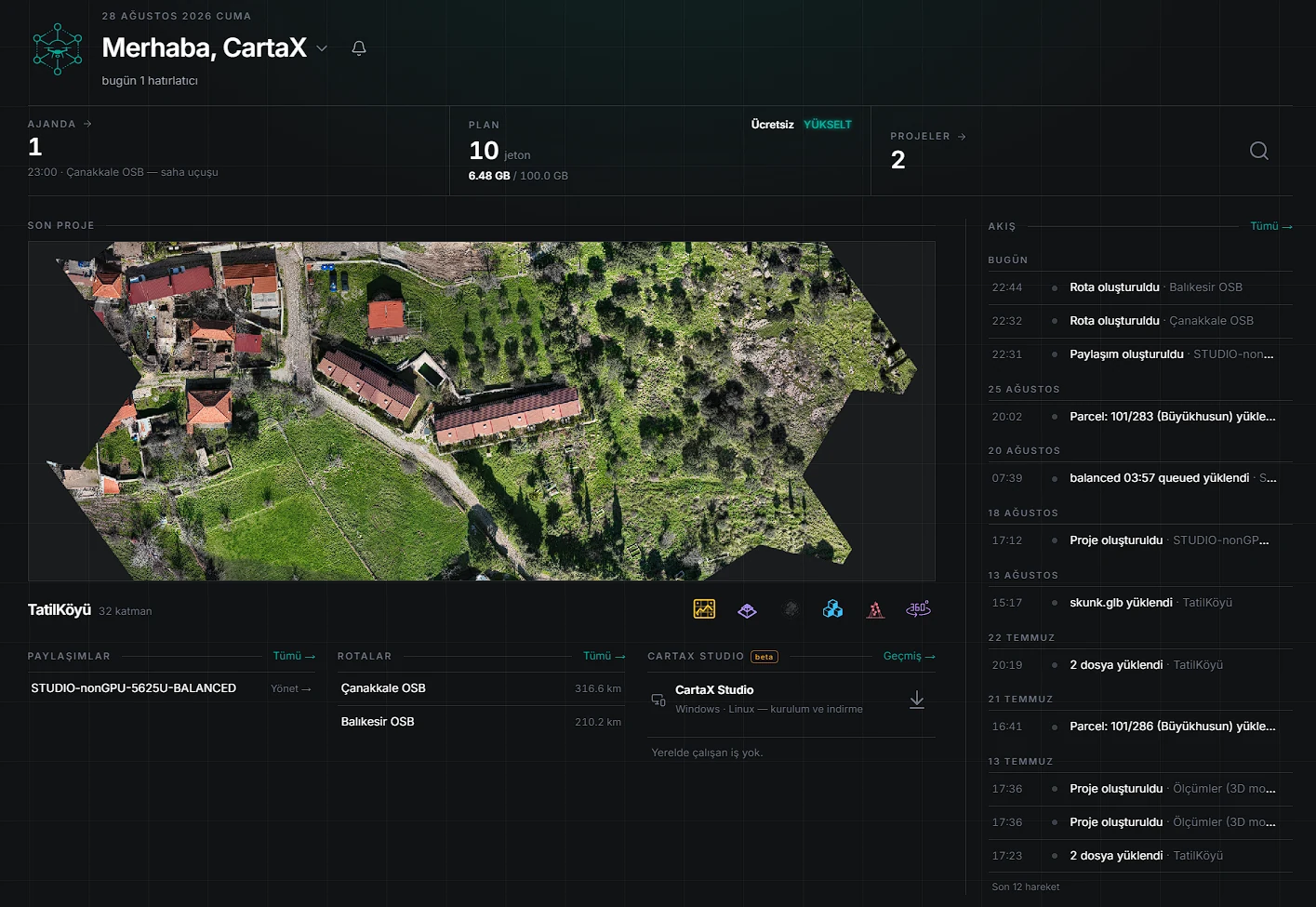 CartaX dashboard